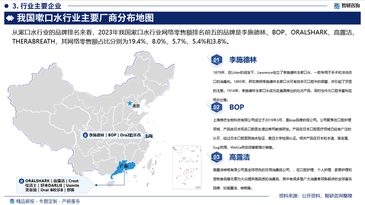 口水行业发展环境及市场运行态势研究报告k8凯发国际登录智研咨询发布：中国嗽(图4)